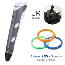 Load image into Gallery viewer, Myriwell 3D Pen Original DIY 3D Printing Pen With 100M ABS/PLA Filament Creative Toy Gift For Kids Design Drawing
