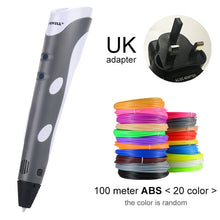 Load image into Gallery viewer, Myriwell 3D Pen Original DIY 3D Printing Pen With 100M ABS/PLA Filament Creative Toy Gift For Kids Design Drawing
